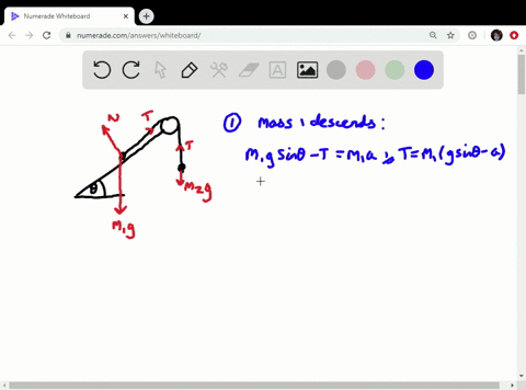 an-object-of-mass-m1-placed-on-an-inclined-plane-angle-u-above-the-horizontal-is-connected-by-a-stri