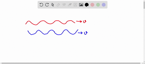 is-it-possible-for-two-waves-traveling-in-the-same-direction-to-produce-a-wave-when-they-interfere-t