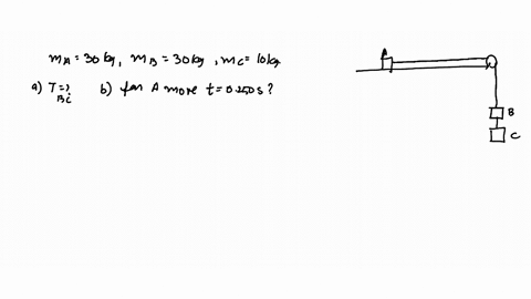 in-fig-5-36-three-ballot-boxes-are-connected-by-corcts-one-of-which-wraps-over-a-pulley-having-negli