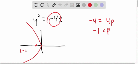 use-the-following-definition-the-line-segment-that-has-endpoints-on-a-parabola-passes-through-the--2