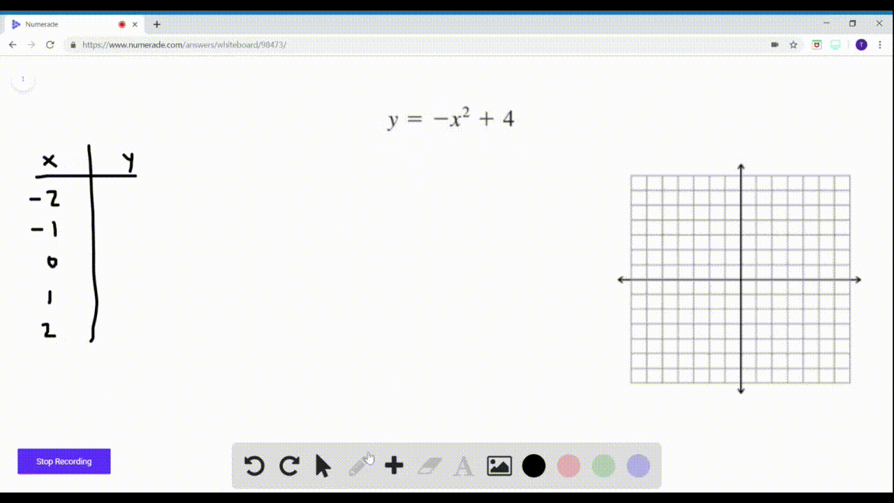 Solved 15 40 Graphing Equations Make A Table Of Values And Sketch A Graph Of The Equation Y X 2 2