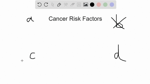 which-of-the-following-statements-is-false-regarding-cancer-risk-factors-a-the-presence-of-one-oncog