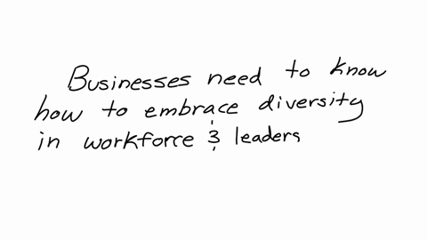 why-is-workplace-diversity-so-important-in-todays-business-environment
