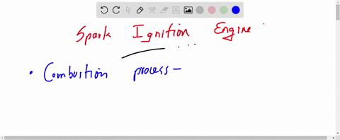 which-of-the-following-does-not-relate-to-spark-ignition-engine-a-ignition-coil-b-spark-plug-c-distr