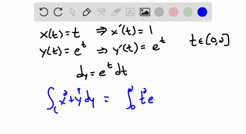 evaluate-the-line-integral-beginaligned-int_cleftx2y4right-d-y-c-text-is-the-portion-of-yex-text-fro