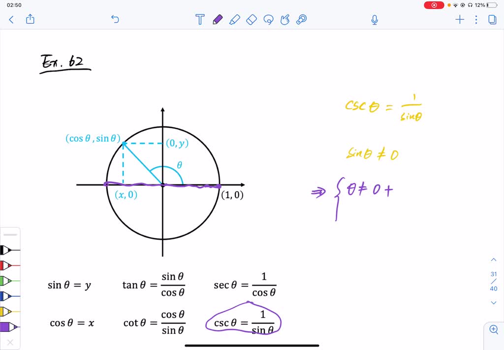 solved-find-the-domain-of-the-cosecant-function