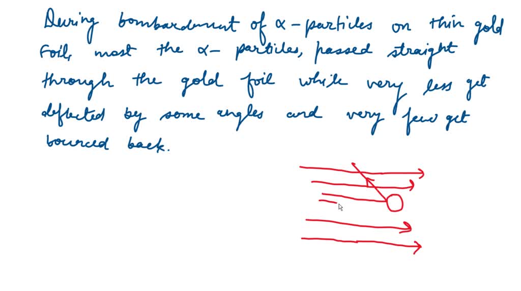 alpha particle scattering experiment eventually led to the conclusion that