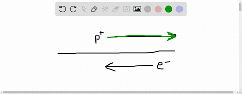 review-questions-a-conductor-carrying-a-current-is-arranged-so-that-electrons-flow-in-one-segment-fr