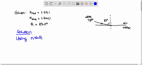 the-index-of-refraction-for-red-light-in-water-is-1331-and-that-for-blue-light-is-1340-if-a-ray-of-6