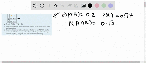 a-random-experiment-gave-rise-to-the-two-way-contingency-table-shown-use-it-to-compute-the-probabi-2