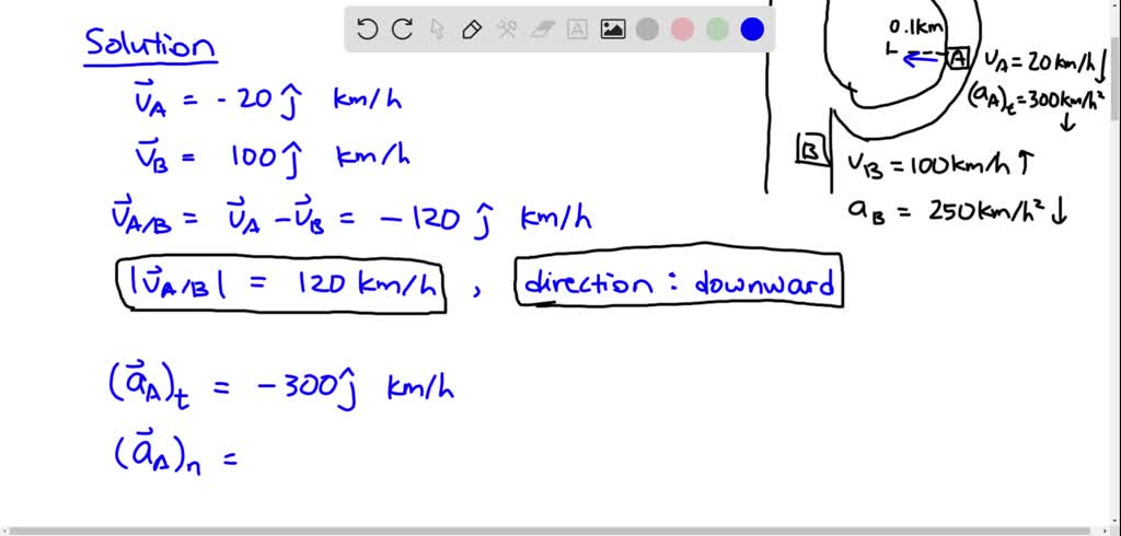 how-fast-is-20-km-per-hour-aloysiusilenna