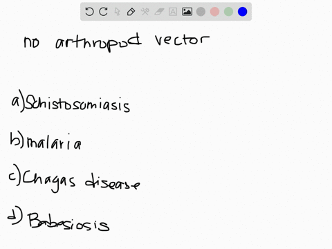 which-of-the-following-diseases-does-not-involve-an-arthropod-vector-a-schistosomiasis-b-malaria-c-c
