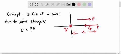 a-30-mu-mathrmc-point-charge-is-placed-in-an-external-uniform-electric-field-that-has-a-magnitude-of