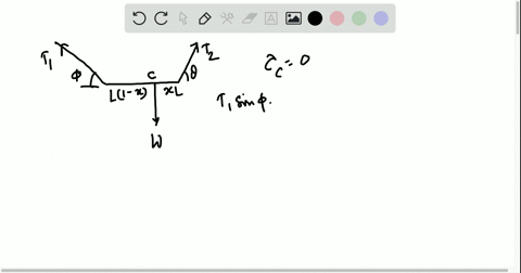 a-beam-of-mass-m-and-length-l-is-supported-horizontally-at-its-ends-by-two-cables-making-angles-thet