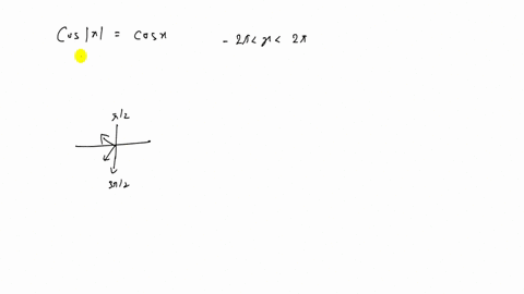 are-the-statements-in-problems-81-97-true-or-false-give-an-explanation-for-your-answer-cos-xcos-x--2