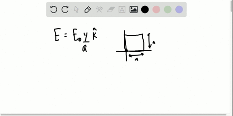 an-electric-field-is-given-by-vecee_0y-a-hatk-where-e_0-and-a-are-constants-find-the-flux-through--2