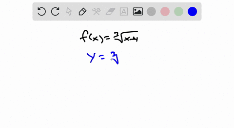 write-an-equation-for-the-inverse-function-fxsqrt3x-4