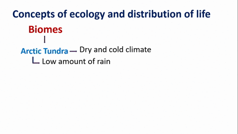 which-of-the-following-characteristics-is-unique-to-arctic-tundra-a-winters-are-long-and-cold-b-the-