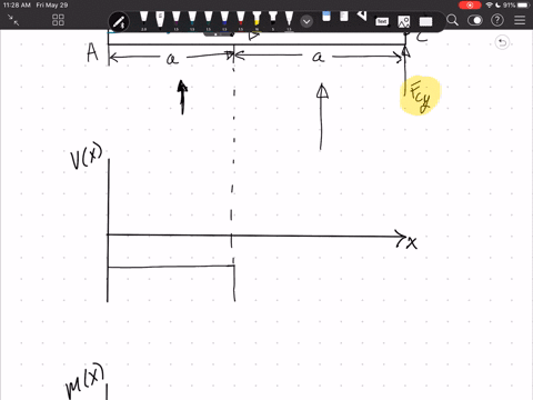 for-the-beam-and-loading-shown-a-draw-the-shear-and-bending-moment-diagrams-b-determine-the-maximu-4