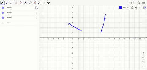 SOLVED:Use the figure to sketch a graph of the specified vector. To ...