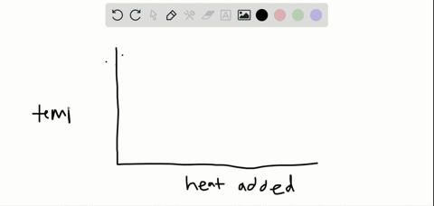 examine-the-heating-curve-for-water-in-section-127-figure-1233-explain-why-the-curve-has-two-segment