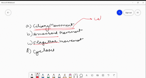 SOLVED:Passage of ova through female reproductive tract is facilitated ...