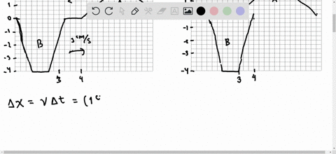 in-concept-simulation-171-at-you-can-explore-how-two-pulses-traveling-in-opposite-directions-combine