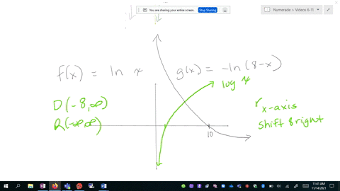 sketch-the-graph-of-ygx-by-starting-with-the-graph-of-yfx-and-using-transformations-track-at-leas-24