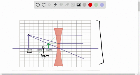 use-a-ray-diagram-to-locate-the-image-of-an-arrow-placed-60-mathrmcm-from-a-diverging-lens-with-a-fo