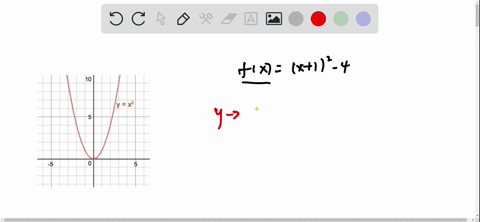 graph-fxx12-4-using-transformations-shifting-compressing-stretching-andor-reflecting-2