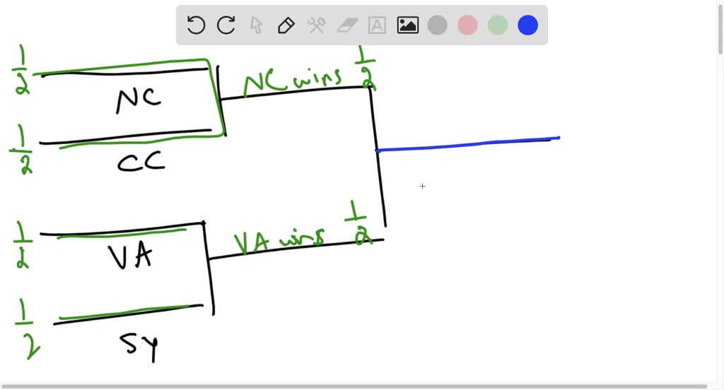 SOLVEDTo seed a tournament means to select which teams to play each