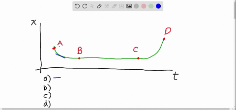 figure-237-shows-the-displacement-versus-time-of-an-object-moving-in-a-straight-line-four-points-on-