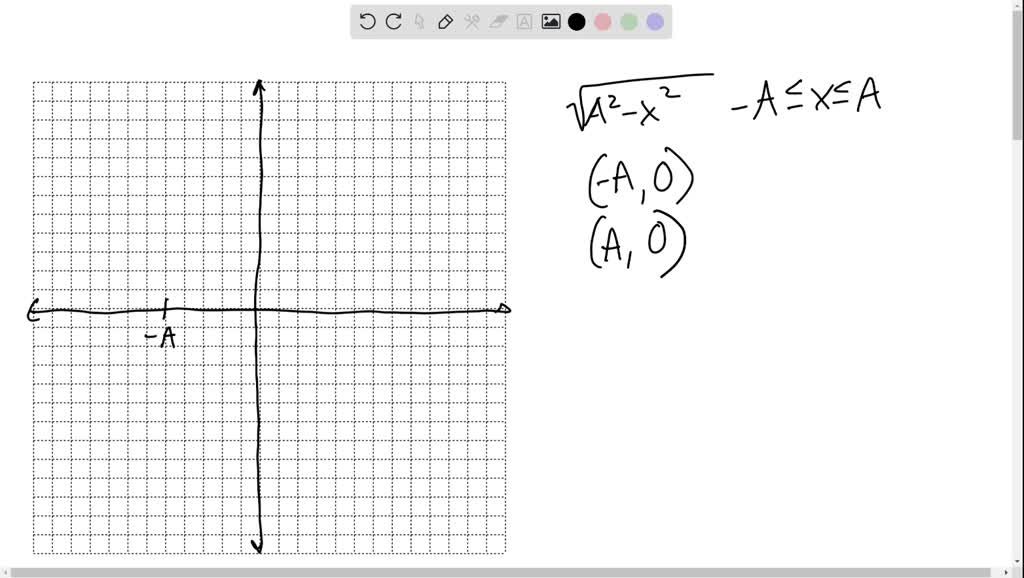 SOLVED:Calculate ∫a^b f(x) d x, where a and b are the left and right ...