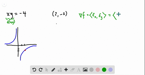 sketch-the-curve-fx-yc-together-with-nabla-f-and-the-tangent-line-at-the-given-point-then-write-a-15