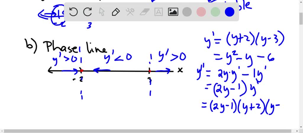 SOLVED:a. Identify the equilibrium values. Which