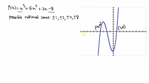 for-each-polynomial-function-do-the-following-in-order-a-use-descartes-rule-of-signs-to-find-the-pos
