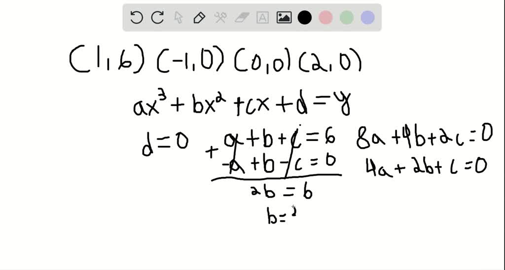 Find an expression for a cubic function f if f(1)=… SolvedLib