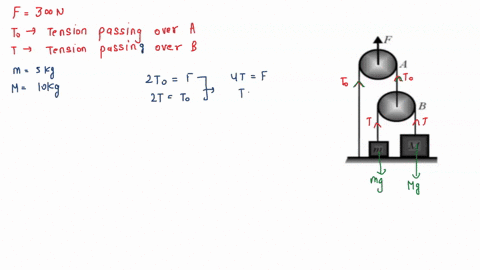 two-blocks-of-mass-m5-mathrmkg-and-m10-mathrmkg-are-connected-by-a-string-passing-over-a-pulley-b--2