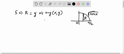let-r-be-the-region-bounded-by-the-curve-ysqrtcos-x-and-the-x-axis-on-0-pi-2-a-solid-of-revolution-i