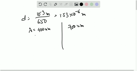 a-diffraction-grating-has-650-slits-mathrmmm-what-is-the-highest-order-that-contains-the-entire-visi