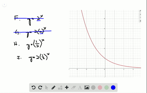 what-is-the-equation-of-the-graph-graph-cannot-copy-a-y2x-b-y22x-c-yleftfrac12rightx-d-y2leftfrac1-2