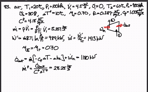 air-enters-a-compressor-at-ambient-conditions-of-100-mathrmkpa-and-20circ-mathrmc-at-a-rate-of-45-ma