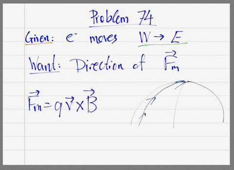an-electron-moves-west-to-east-across-the-continental-united-states-does-the-magnetic-force-experien