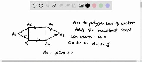 let-a_1-a_2-a_3-a_4-a_5-a_6-a_1-be-a-regular-hexagon-write-the-x-components-of-the-vectors-represent
