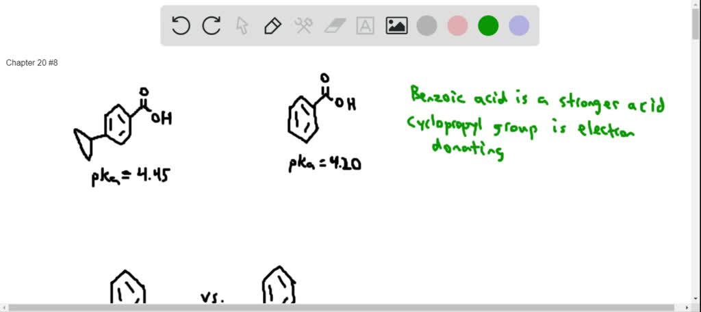 SOLVED:The kinetic expression for chlorination of anisole by HOCl given ...