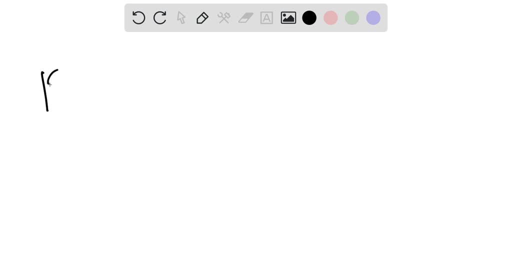 A student wants to estimate the percentage of mutual funds that invest