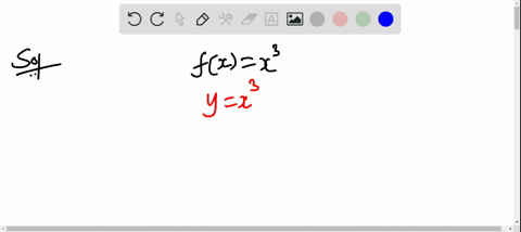 use-the-graph-of-fxx3-to-write-an-equation-for-the-function-represented-by-each-graph-graph-cant-cop