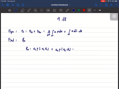 a-circular-cylinder-inserted-across-a-stream-of-flowing-water-deflects-the-stream-through-angle-thet