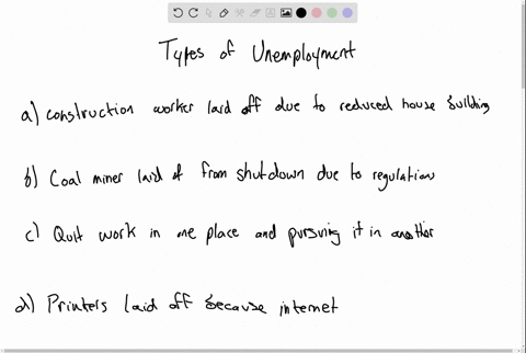 what-type-of-unemployment-cyclical-frictional-or-structural-applies-to-each-of-the-following-a-lands