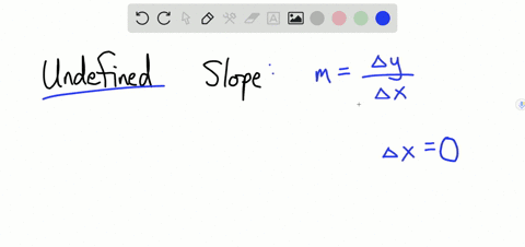 refer-to-graphs-a-d-a-b-c-d-identify-the-graphs-of-any-lines-with-undefined-slope
